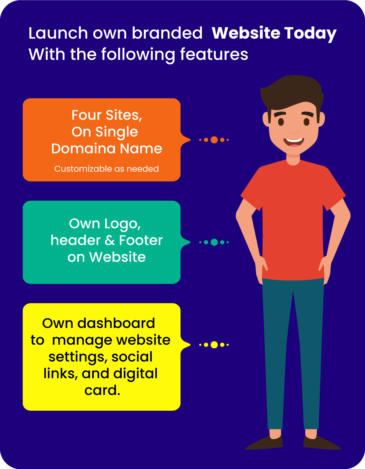 Online Center Dashboard